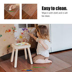 Kuyal Clear Chair mat for Hard Floors 36 x 48 Kit