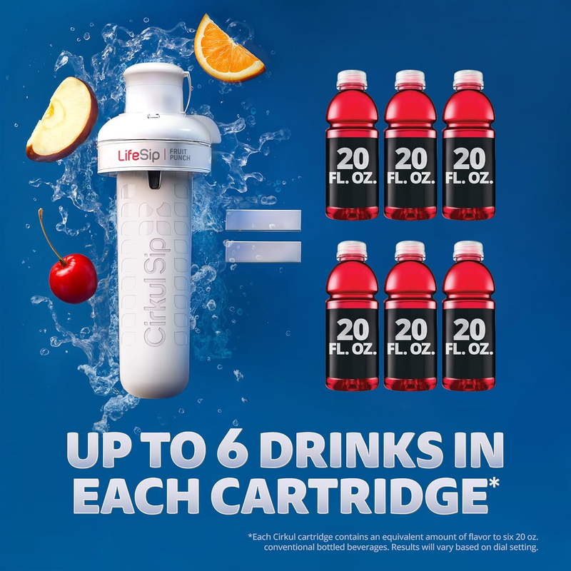 Zero-Calorie FitSip 6-Pack Variety Pack HE3H - Zero-Calorie Multi-Flavor Sip Pods for Water Bottle Detail